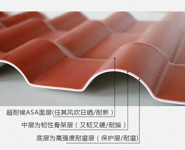 ASA樹(shù)脂瓦和ABS樹(shù)脂瓦面層有什么區(qū)別？對(duì)比分析一下