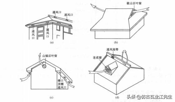 樹脂瓦屋面內(nèi)部有冷凝水怎么辦？