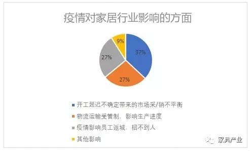 隱藏在企業(yè) “開工難” 背后的細節(jié)和真相！