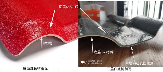 灰底樹脂瓦和白底樹脂瓦的區(qū)別有什么？?jī)r(jià)格差異為什么那么大？